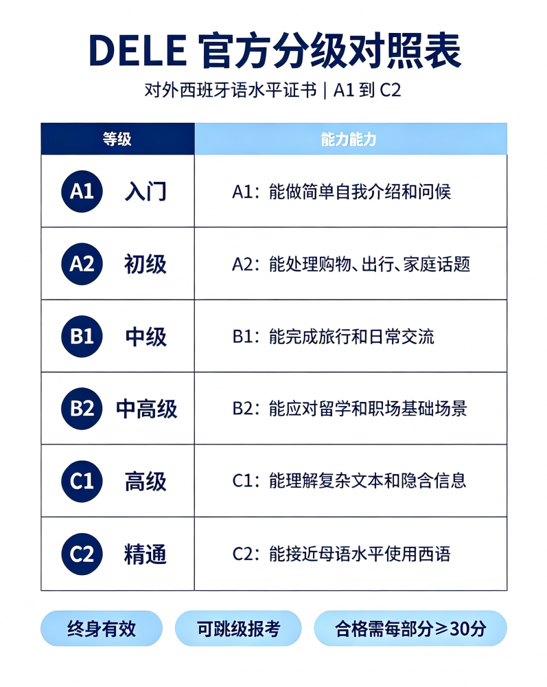 高考俄语满分_副本.png