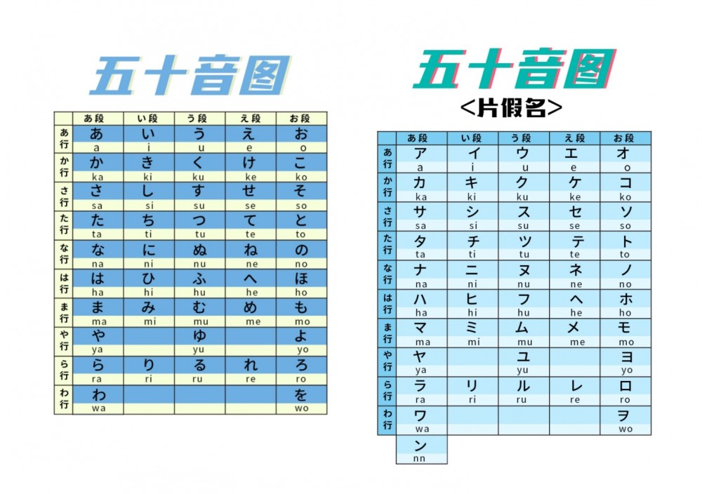 五十音图平片假名.jpg
