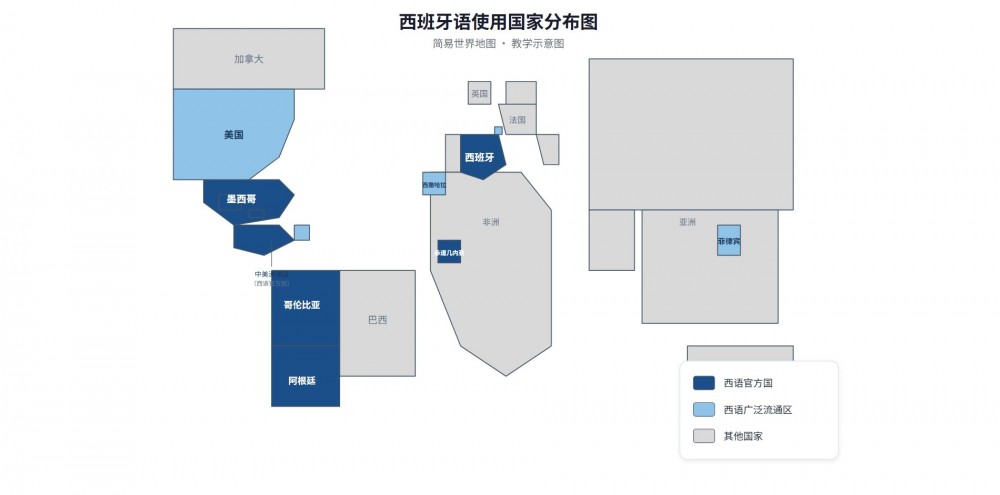 西语使用国家.jpeg