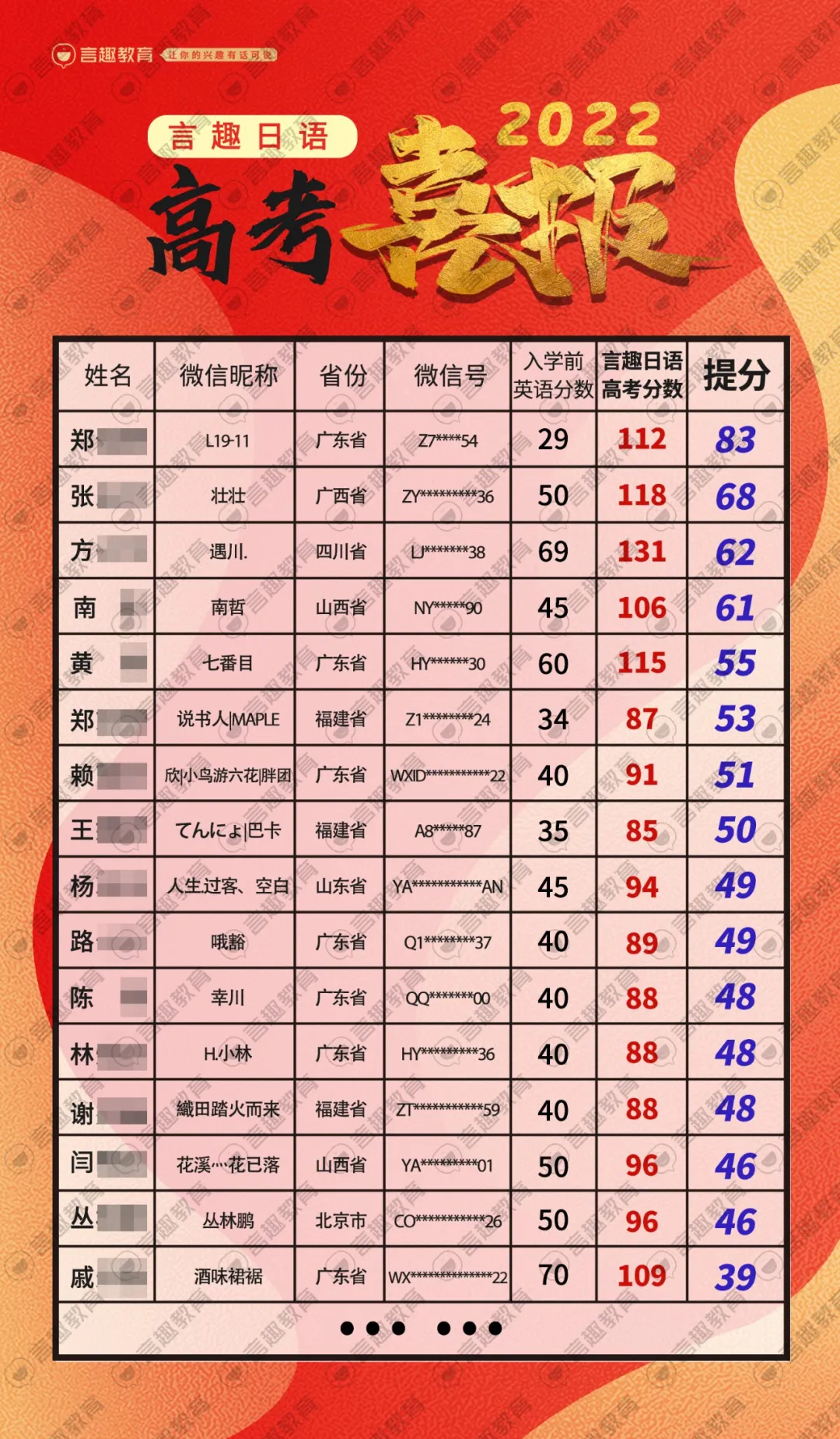 22年.png