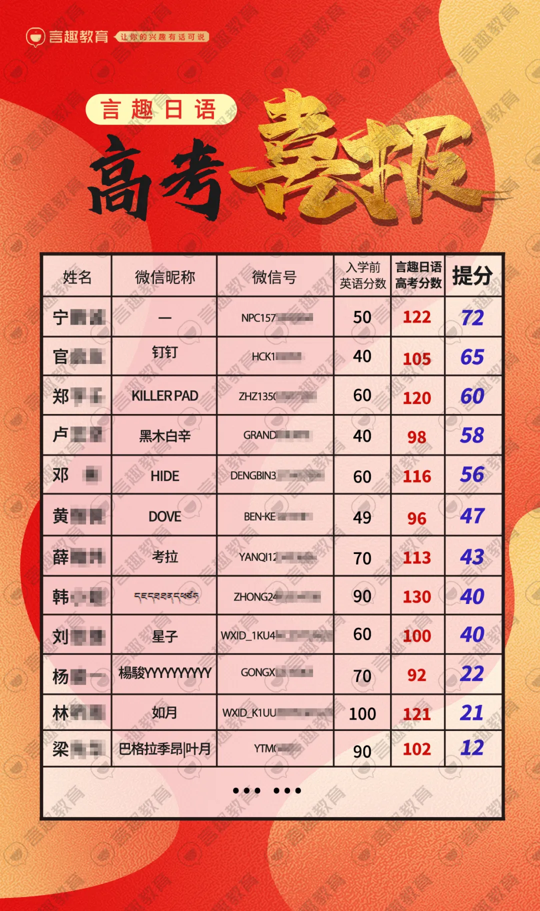21年.png
